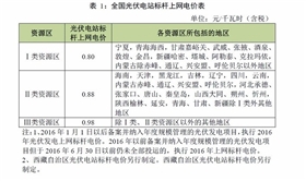 【收藏】廣東省光伏電站項(xiàng)目開發(fā)建設(shè)必備指南