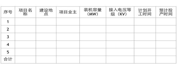 各市、州、直轄市、神農(nóng)架林區(qū)發(fā)展改革委（能源局）：  為做好我省2016年光伏電站（含分布式光伏電站）備選項目申報和備案工作，進一步完善光伏電站備案和建設(shè)規(guī)模管理，規(guī)范光伏電站開發(fā)秩序，保證有實力、有誠信的企業(yè)投資的光伏電站和建設(shè)條件好的光伏電站優(yōu)先列入2016年規(guī)模指標(biāo)，按期完成光伏電站建設(shè)任務(wù)。現(xiàn)將有關(guān)事項通知如下：  一、申報備選項目的條件  1、有誠信、有實力、有技術(shù)、有業(yè)績企業(yè)投資的項目；  2、項目資源稟賦、接入電網(wǎng)、土地利用等綜合條件好；  3、項目前期工作準備充分，能在2016年6月底前開工，2016年12月底前全部并網(wǎng)發(fā)電；  4、分布式光伏電站（指以35千伏及以下電壓等級接入電網(wǎng)、單個項目容量不超過2萬千瓦且所發(fā)電量主要在并網(wǎng)點變電臺區(qū)消納的光伏電站項目）的容量不大于2萬千瓦，集中式光伏電站的容量不大于5萬千瓦；  5、已納入國家規(guī)模計劃指標(biāo)但未按照計劃開展項目建設(shè)的企業(yè)及有倒賣項目行為和違規(guī)參與倒賣項目行為的企業(yè)申報項目不納入備選范圍。  二、申報備選項目的程序  1、投資企業(yè)編制項目實施方案（參照附件1《光伏電站實施方案參考文本》編制），準備相關(guān)材料；  2、3月10日前，市州發(fā)展改革委（能源局）對縣市或企業(yè)報送的備選項目進行綜合審查，并對項目進行排序；審查結(jié)果和項目實施方案（1份）以正式文報送我局。每個市州報送的項目原則上不得超過5個，其它項目市州可作為儲備項目，超過5個的，省能源局依次取前5名進入項目評優(yōu)。  3、按照國家能源局關(guān)于完善光伏發(fā)電規(guī)模管理和實行競爭方式配置項目的有關(guān)要求，我局將于4月底前開展項目評優(yōu)，確定項目排序，明確列入備案計劃和2016年規(guī)模指標(biāo)的項目。  三、項目備案  國家能源局印發(fā)的《光伏電站項目管理暫行辦法》（國能新能[2013]329號）規(guī)定：備選項目應(yīng)符合國家太陽能發(fā)電發(fā)展規(guī)劃和國務(wù)院能源主管部門下達的本地區(qū)年度指導(dǎo)性規(guī)模指標(biāo)和年度實施方案。為我省維護光伏發(fā)電市場開發(fā)秩序，實現(xiàn)光伏電站建設(shè)過程中的滾動調(diào)整，保證國家下達的規(guī)模指標(biāo)按期完成，我局將根據(jù)光伏電站評優(yōu)結(jié)果，對擬納入2016年光伏電站規(guī)模指標(biāo)的項目進行備案，同時在2016年規(guī)模指標(biāo)基礎(chǔ)上按照50%的比例確定替補項目進行備案，對未納入2016年規(guī)模指標(biāo)和替補范圍的項目申請備案的，我局將不予受理。  四、有關(guān)要求  請各市州發(fā)展改革委（能源局）結(jié)合本地實際，本著有利于促進本地區(qū)光伏發(fā)電健康發(fā)展、有利于維護光伏市場開發(fā)秩序的原則，合理確定本地光伏電站年度開發(fā)規(guī)模及開發(fā)時序，認真做好備選項目審查工作，并將審查結(jié)果于3月10日前報送我局，逾期將不再受理。  聯(lián)系人：肖光武，電話：027—87894027  附件：1、光伏電站實施方案參考文本       2、2016年光伏電站備選項目計劃表  湖北省能源局 2016年2月24日  附件1 光伏電站實施方案參考文本  項目名稱：XXX（企業(yè)名稱）XXX(縣)XXX(鎮(zhèn))XXX兆瓦XXX（電站類型，包括地面電站、農(nóng)光互補、漁光互補、風(fēng)光互補等）光伏電站實施方案（如：華電隨縣殷店150MWp地面光伏電站）  第一章 申報單位及項目概況  1、項目申報單位概況。包括項目申報單位的主營業(yè)務(wù)、經(jīng)營年限、資產(chǎn)負責(zé)、股東構(gòu)成、主要投資項目、現(xiàn)有生產(chǎn)能力等內(nèi)容。  2、項目概況。包括擬建項目名稱、主要建設(shè)內(nèi)容和規(guī)模、建設(shè)地點、建設(shè)條件、工程技術(shù)方案、消防設(shè)計、土建工程、社工組織設(shè)計、工程管理設(shè)計、環(huán)境保護設(shè)計、勞動安全設(shè)計、節(jié)能降耗分析、設(shè)計概算、財務(wù)評價及社會影響分析等內(nèi)容。  第二章 項目建設(shè)條件  包括太陽能資源評價（主要介紹項目地太陽能資源情況），工程地質(zhì)（建設(shè)地點明確到縣鎮(zhèn)村、占地面積、土地性質(zhì)等），交通運輸條件，施工用水用電，電力接入條件和電力消納分析等。  第三章 項目技術(shù)方案  包括任務(wù)與規(guī)模，電池組件、逆變器等主要設(shè)備選型，光伏陣列設(shè)計、電氣設(shè)計、土建設(shè)計、發(fā)電量測算與上網(wǎng)模式（全額上網(wǎng)或自發(fā)自用、余電上網(wǎng)）等。  第四章 施工組織  包括建設(shè)工期和進度安排計劃等  第五章 保障措施  包括勞動安全、消防設(shè)計、環(huán)境保護設(shè)計（水土流失預(yù)測，對生態(tài)環(huán)境的影響因素和影響程度，對可能造成的生態(tài)環(huán)境損害提出治理措施等）、節(jié)能降耗、社會影響（項目建設(shè)及運營對項目所在地可能產(chǎn)生的社會影響和社會效益、社會風(fēng)險及對策分析）。  第六章 項目投資與經(jīng)濟性評價  包括項目總投資（光伏電站項目備案申請表上的投資必須與此一致）、資金籌措（自有資金、銀行貸款、其他資金的具體數(shù)目）、設(shè)備及安裝工程概算等。經(jīng)濟費用效益或費用效果分析，評價擬建項目的經(jīng)濟合理性等。  第七章 其他 實施方案應(yīng)由其具有相應(yīng)資質(zhì)的乙級及以上工程咨詢機構(gòu)編制，并附編制單位的資質(zhì)影印件。  附件2 2016年光伏電站備選項目計劃表