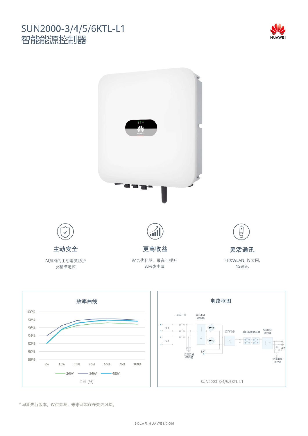 中國區(qū)家庭綠電解決方案宣傳冊-(20210316)-4.png