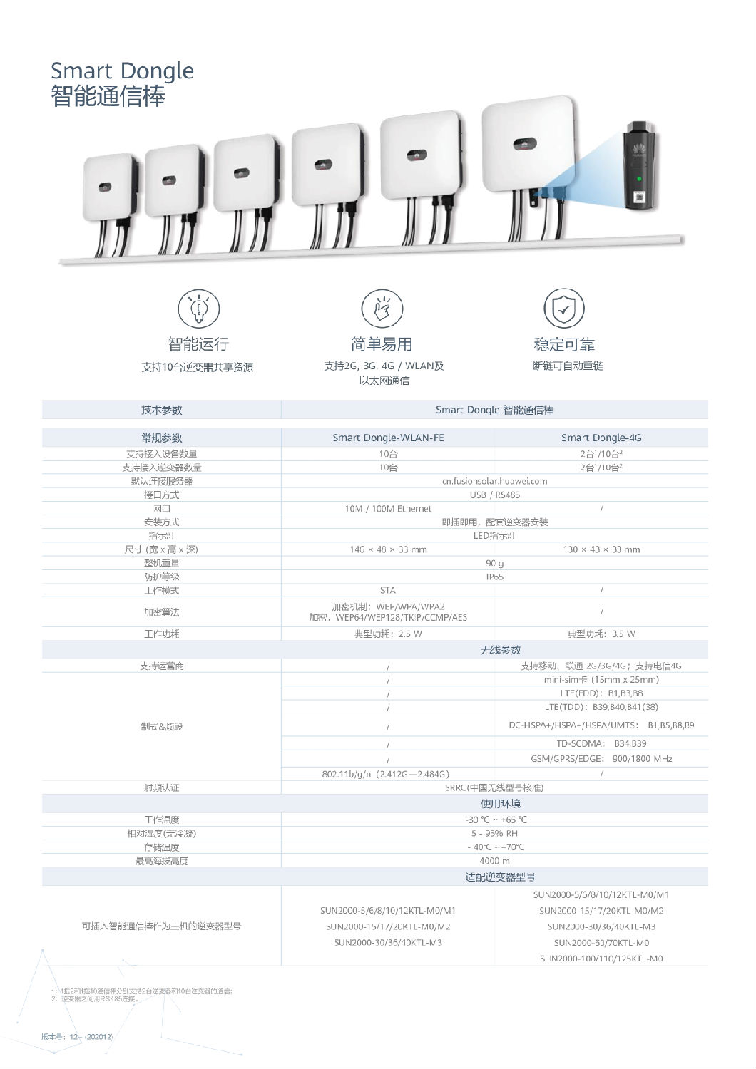 中國區(qū)家庭綠電解決方案宣傳冊-(20210316)-11.png